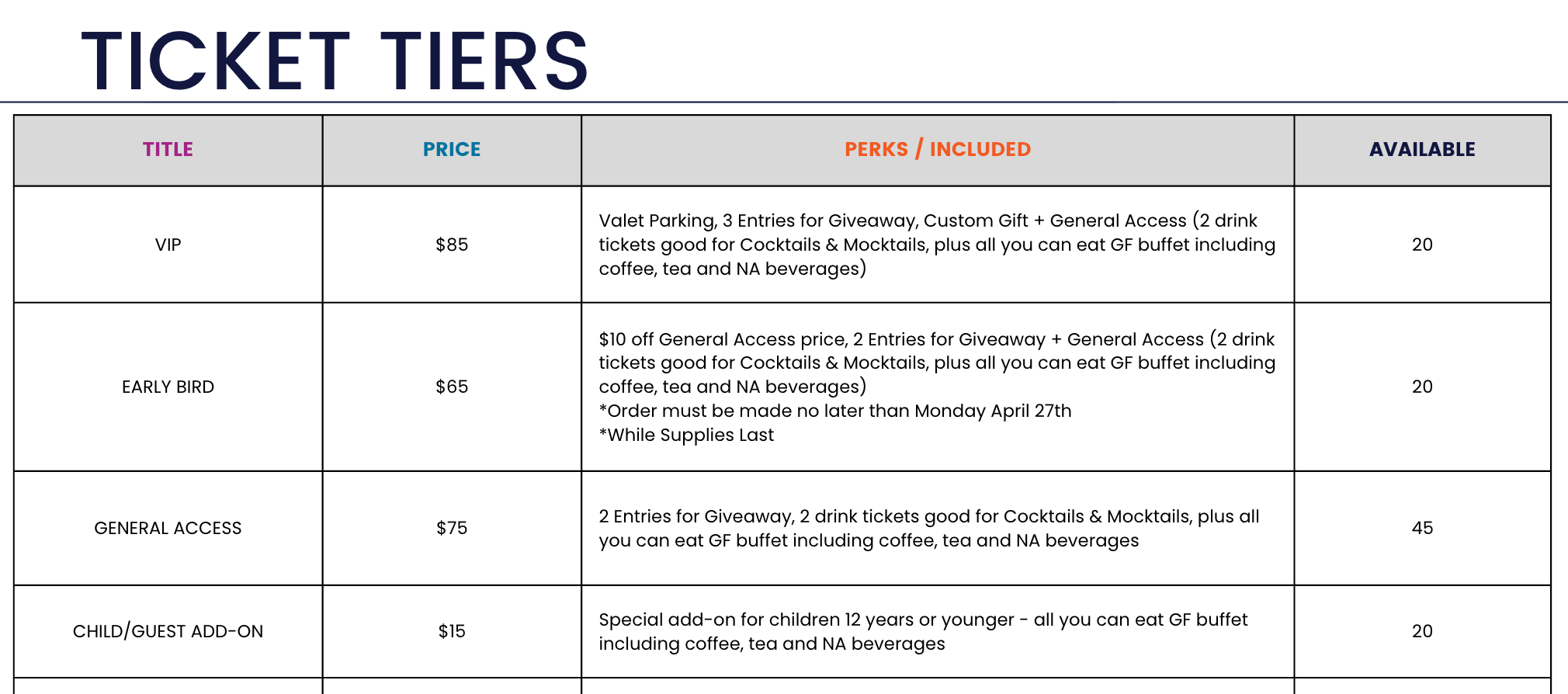 GF Mother's Day Brunch 2026